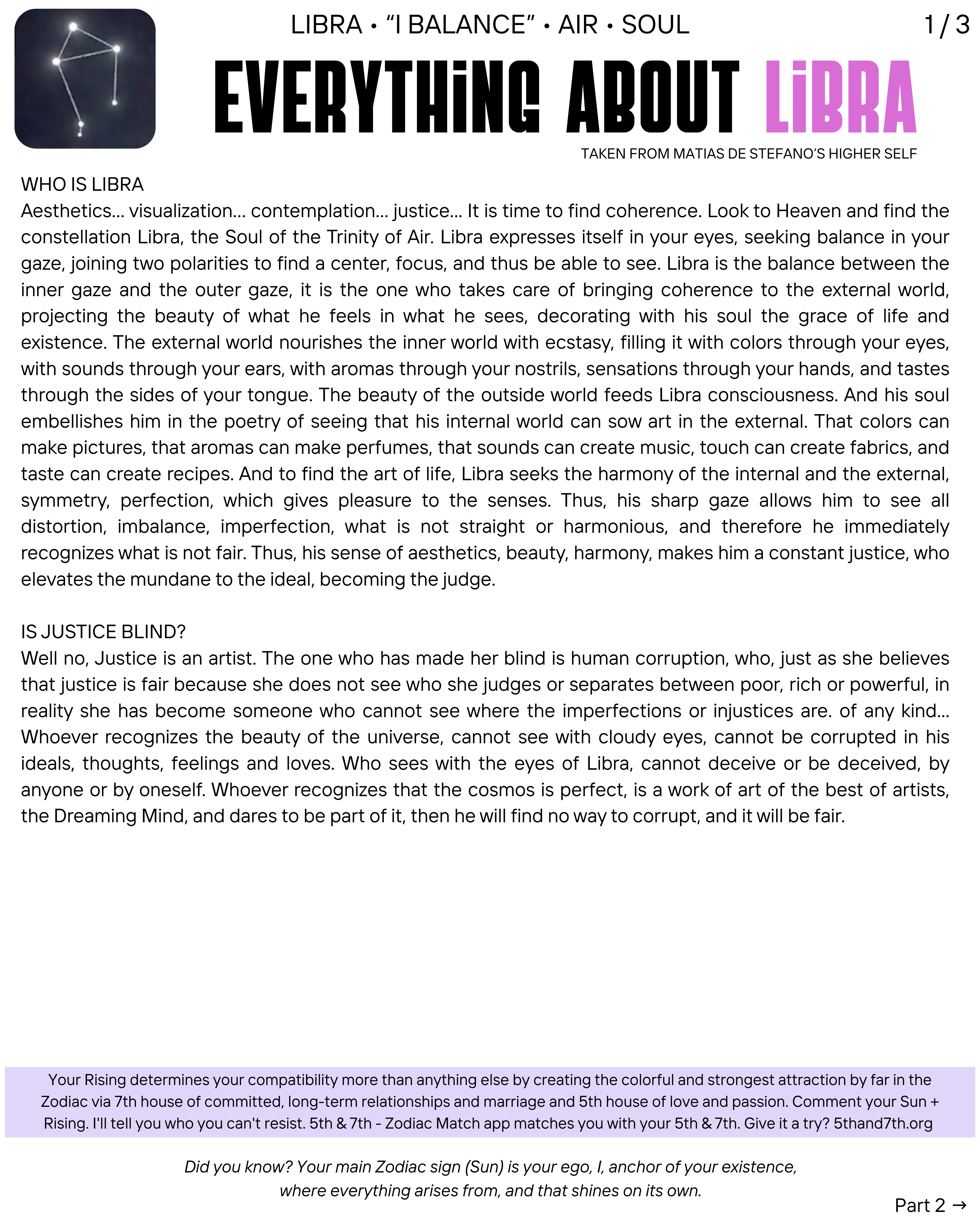 Everything about Libra (page 1)